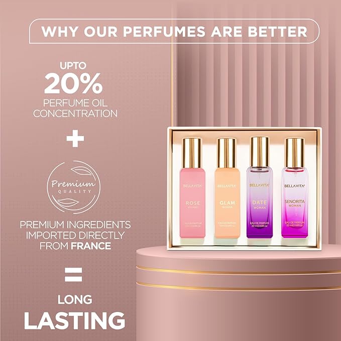 Bella Vita Luxury | Perfume Gift Set for Women 4x20ml | Gifts for Woman | Perfume for Woman | Date, Senorita, Glam, Rose Long Lasting EDP | Floral & Fruity Premium Fragrance - Image 4